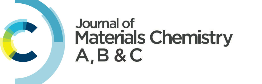 Journal of Materials Chemistry A, B & C logo