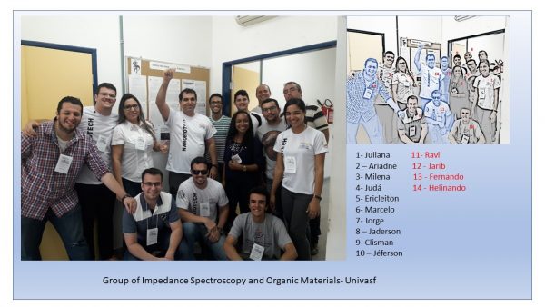 Foto do grupo de pesquisa liderado pelo professor Oliveira no Instituto de Pesquisa em Ciência de Materiais. À direita, em azul, os autores do artigo.